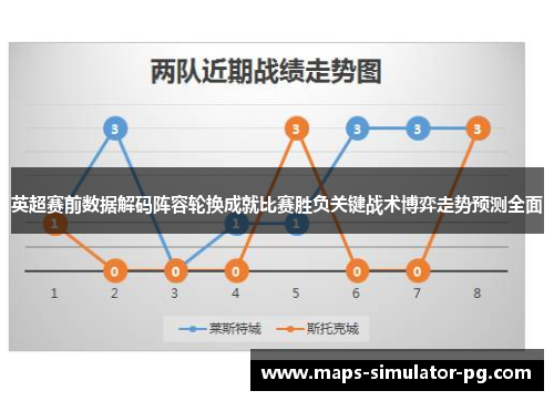 英超赛前数据解码阵容轮换成就比赛胜负关键战术博弈走势预测全面