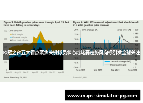 欧冠之夜五大看点聚焦关键球员状态成比赛走势风向标引发全球关注