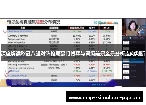 深度解读欧冠八强对阵格局豪门博弈与晋级前景全景分析走向判断 深度解读欧冠八强对阵格局豪门博弈与晋级前景全景分析走向判断