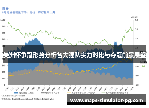 美洲杯争冠形势分析各大强队实力对比与夺冠前景展望 美洲杯争冠形势分析各大强队实力对比与夺冠前景展望