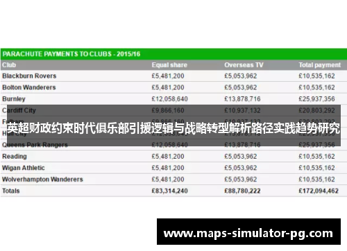英超财政约束时代俱乐部引援逻辑与战略转型解析路径实践趋势研究 英超财政约束时代俱乐部引援逻辑与战略转型解析路径实践趋势研究