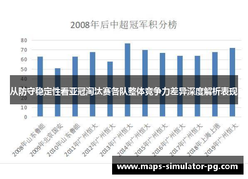 从防守稳定性看亚冠淘汰赛各队整体竞争力差异深度解析表现