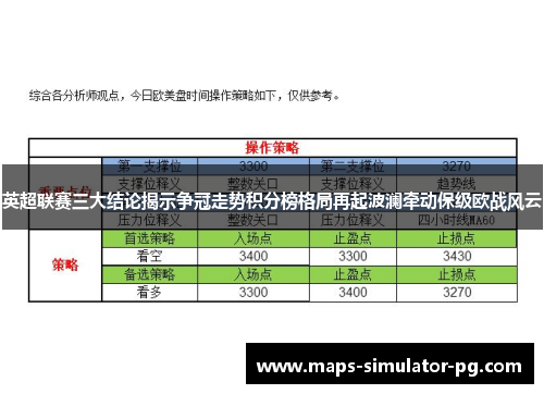 英超联赛三大结论揭示争冠走势积分榜格局再起波澜牵动保级欧战风云 英超联赛三大结论揭示争冠走势积分榜格局再起波澜牵动保级欧战风云